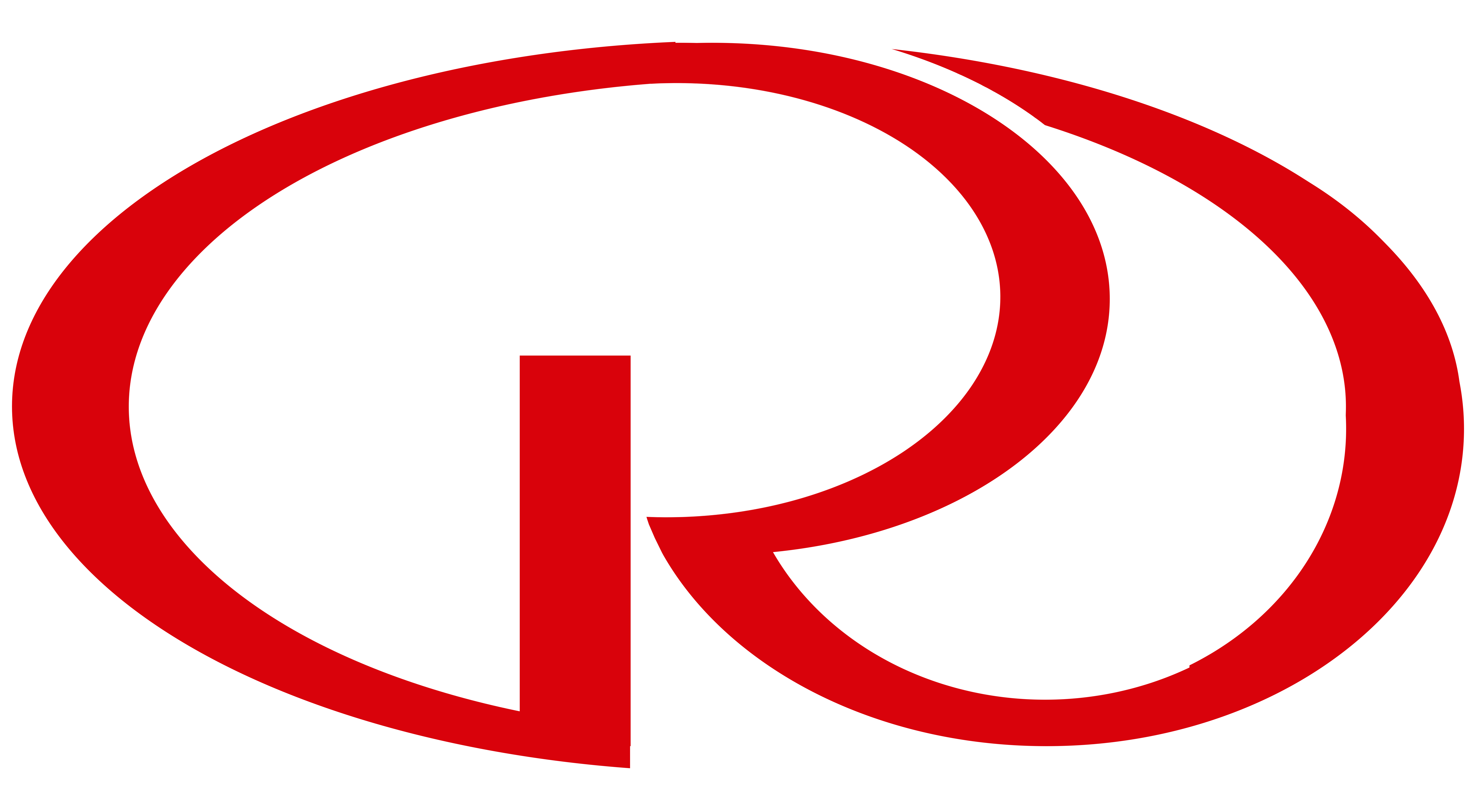 شركة الرزق التجارية ش.م.م